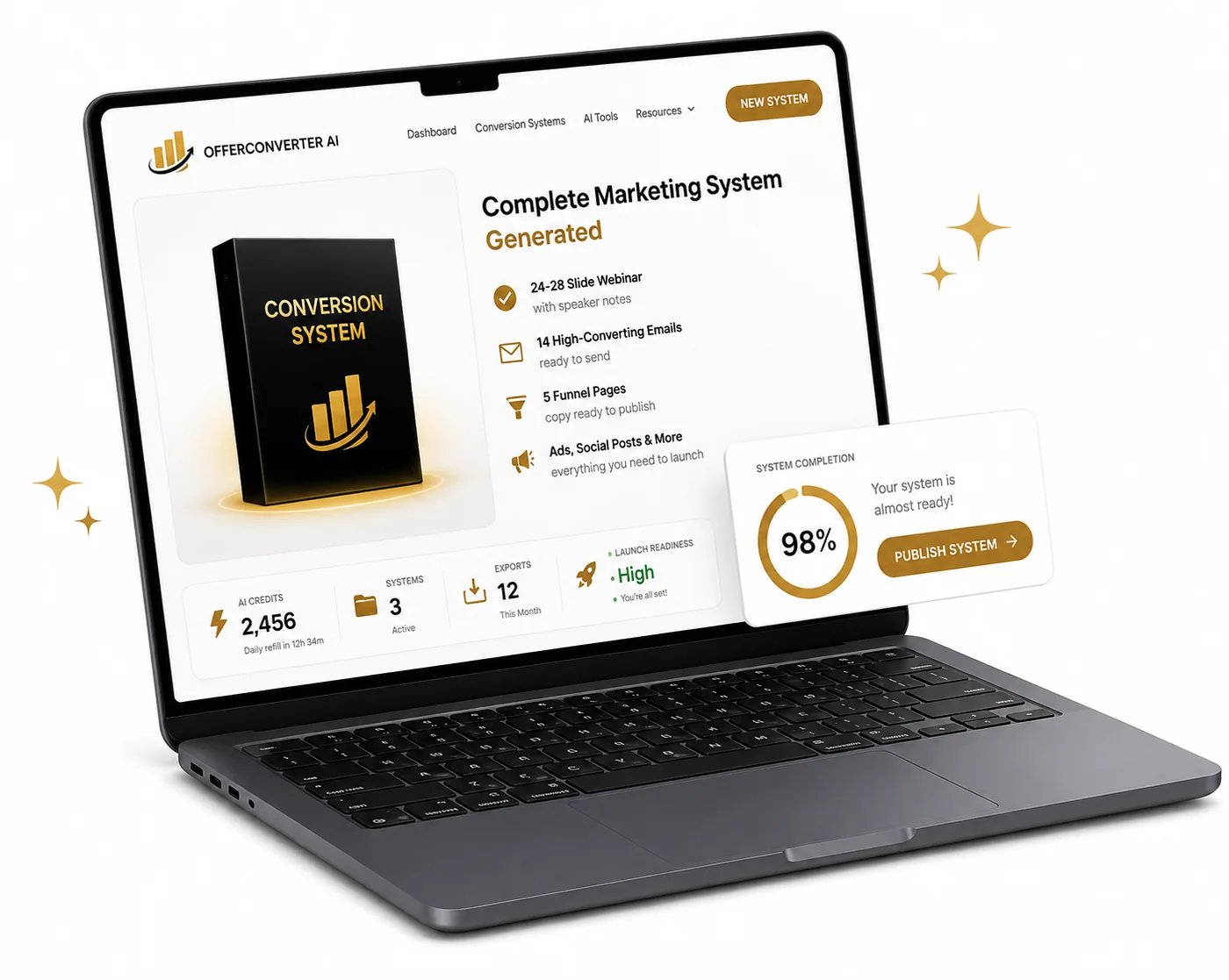 OfferConverter AI complete marketing system showing a generated Conversion System with webinar, emails, funnel pages, ads, social posts, AI credits and publish button